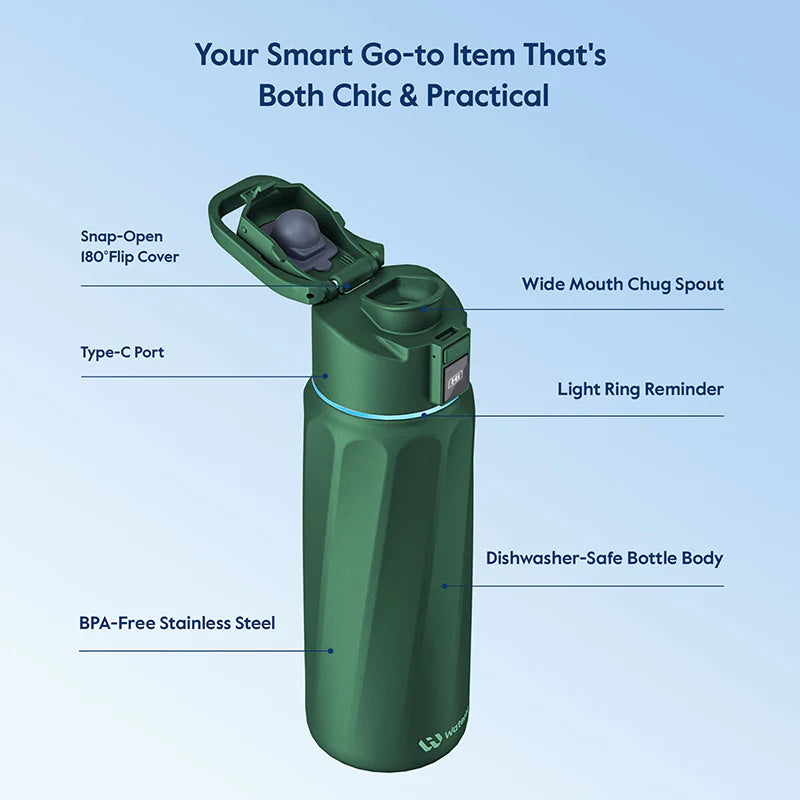 Waterh Boost Smart Water Bottle: 32 Oz Hydration Tracker with APP & Insulation