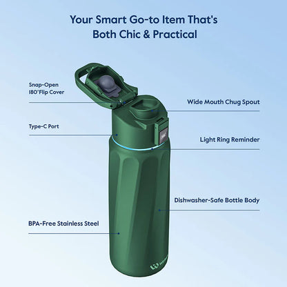 Waterh Boost Smart Water Bottle: 32 Oz Hydration Tracker with APP & Insulation