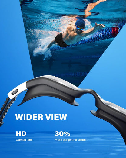 Adult Swimming Goggles - UV Protection, Anti-Glare, Anti-Fog, Anti-Leak, Silicone Strap Clear/Polarized Lenses