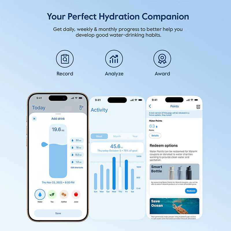 Waterh Boost Smart Water Bottle: 32 Oz Hydration Tracker with APP & Insulation