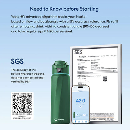 Waterh Boost Smart Water Bottle: 32 Oz Hydration Tracker with APP & Insulation