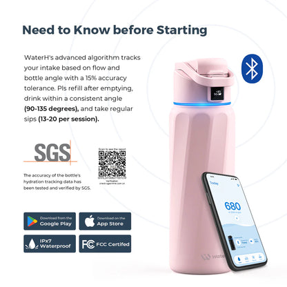 Waterh Boost Smart Water Bottle: 32 Oz Hydration Tracker with APP & Insulation